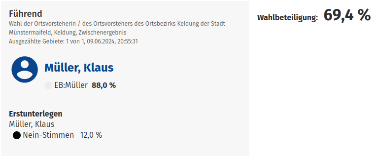 OV Keldung